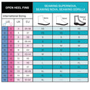 ScubaPro Seawing Nova Gorilla Fins - DIPNDIVE