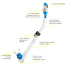 Used Cressi Frameless Dive Mask and Supernova Dry Snorkel Combo - Blue - DIPNDIVE