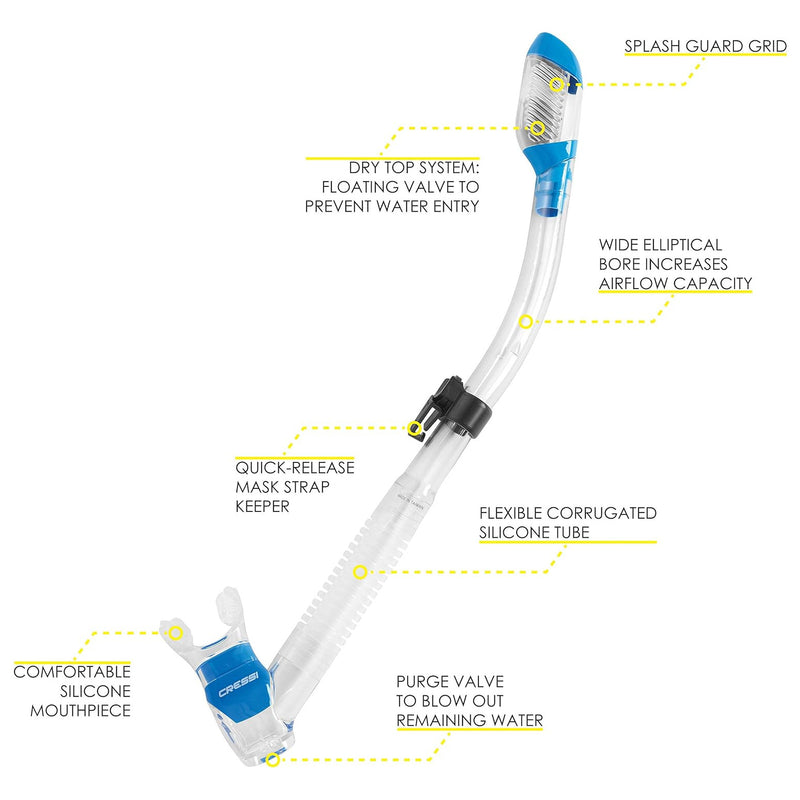 Used Cressi Frameless Dive Mask and Supernova Dry Snorkel Combo - Blue