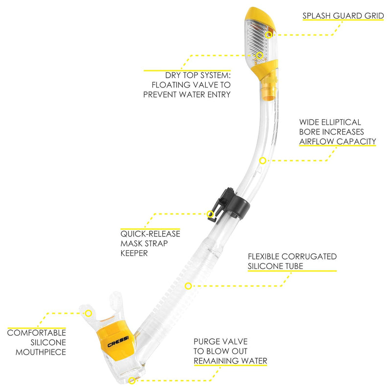 Used Cressi Frameless Dive Mask and Supernova Dry Snorkel Combo - Yellow