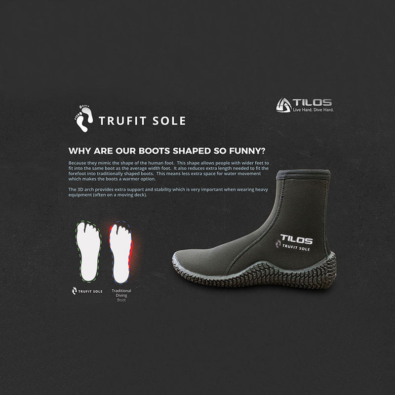 Open Box Tilos 5mm Trufit Rubber Toe Cap and Heel Boot-12