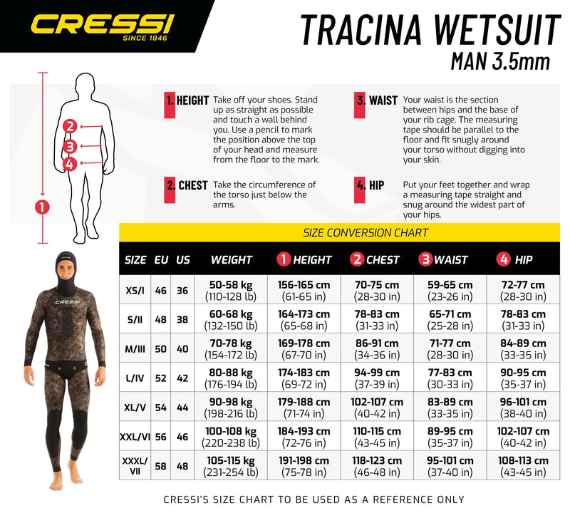 Used Cressi Tracina 2-piece Wetsuit Man -XL - DIPNDIVE