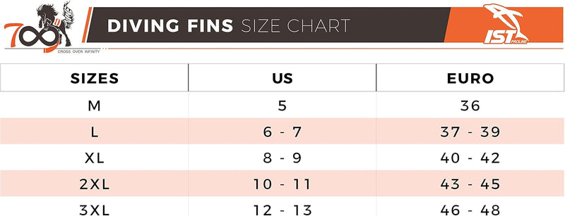 Used IST F1 Black Rubber Diving Fins - Medium