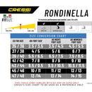 Used Cressi Rondinella Full Foot Fins - Aquamarine - 39/40 (5.5--6.5) - DIPNDIVE