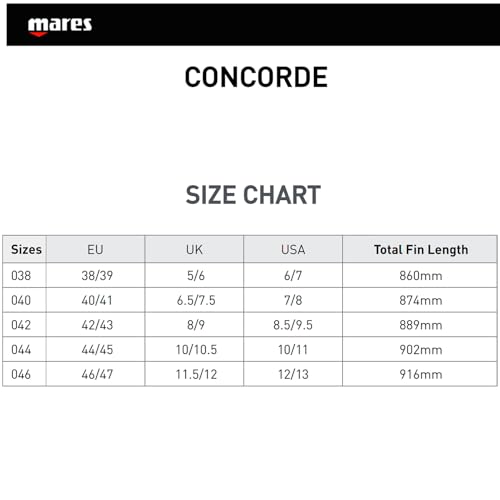 Mares Concorde Full Foot Free Diving Fins - DIPNDIVE