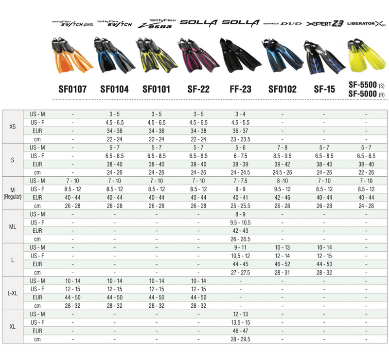 Open Box Tusa HyFlex Switch Pro Dive Fins, Black/Black, Size: L/XL