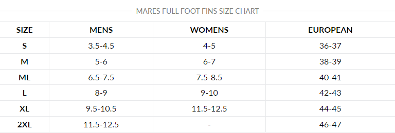 Open Box Mares Avanti Superchannel FF Full Foot Dive Fins - Blue - 5-6 - M / 6-7 -W