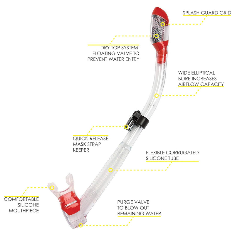 Used Cressi Frameless Dive Mask and Supernova Dry Snorkel Combo - Red