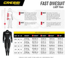 Open Box Cressi 7mm Lady Fast Back Zip Full Scuba Diving Wetsuit - Black/Grey - XSmall - DIPNDIVE