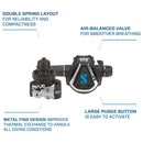 ScubaPro MK11 EVO/C370 Dive Regulator System, DIN 300 - DIPNDIVE