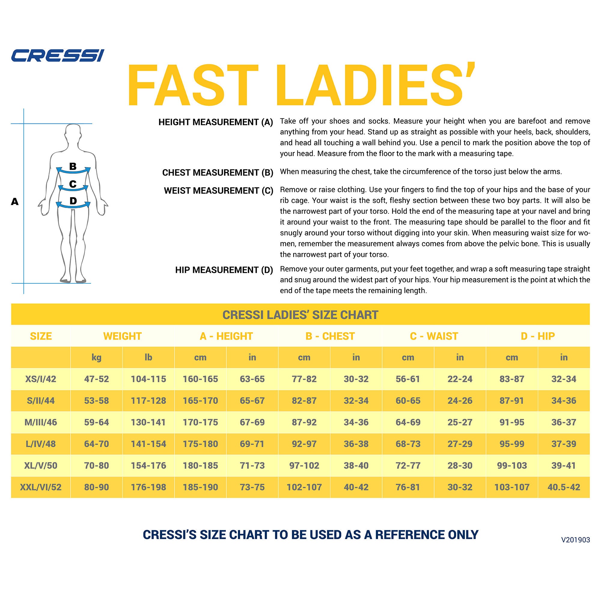 Cressi 3mm Ladys Fast Full Wetsuit Back-Zip - DIPNDIVE