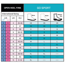 Scubapro GO Sport Gorilla Diving Fins - DIPNDIVE