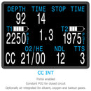 Shearwater Perdix AI Dive Computer - DIPNDIVE