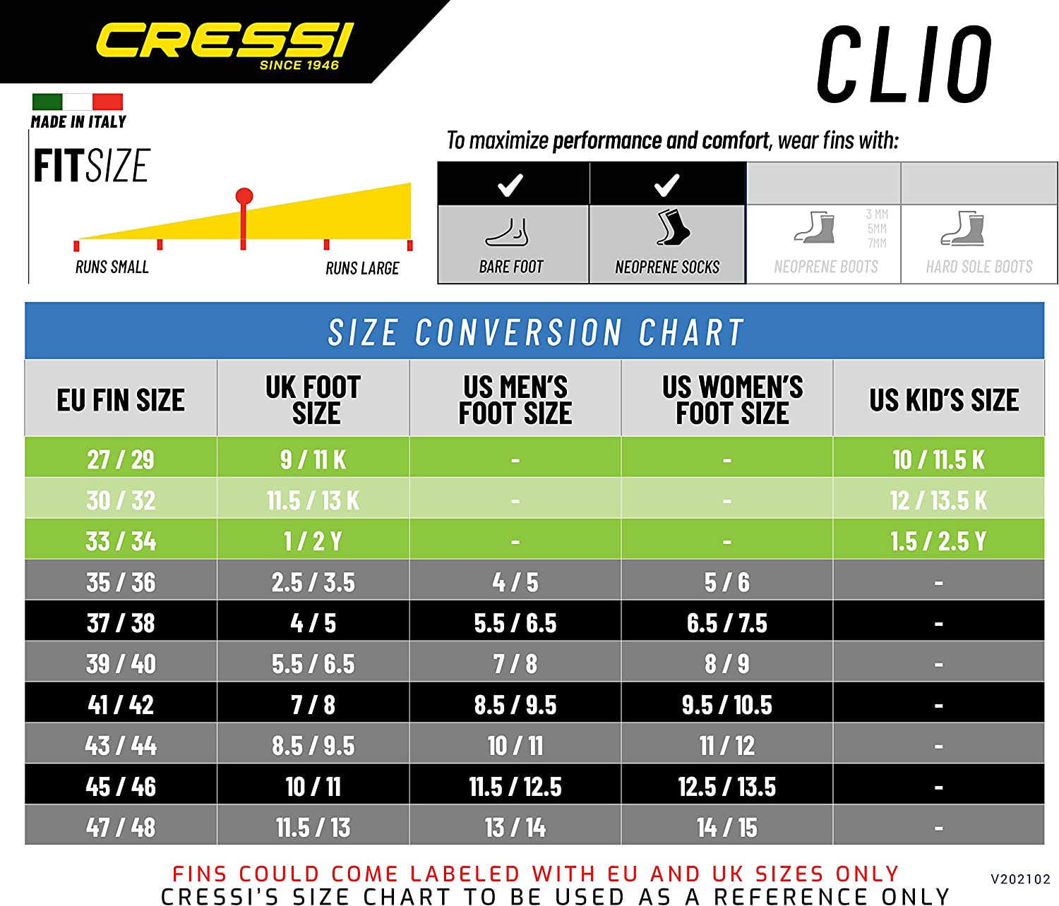 Cressi Clio Full Foot Fins - DIPNDIVE