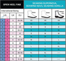Open Box ScubaPro Seawing Nova Fins-Turquoise-SM - DIPNDIVE