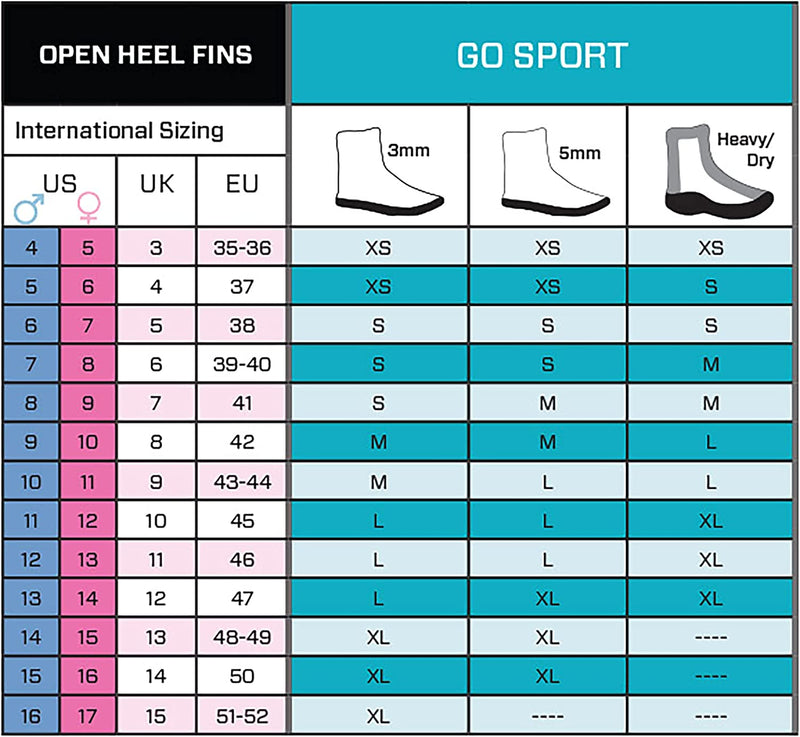 Open Box ScubaPro GO Sport Dive Fins, Yellow, Size: Large - DIPNDIVE