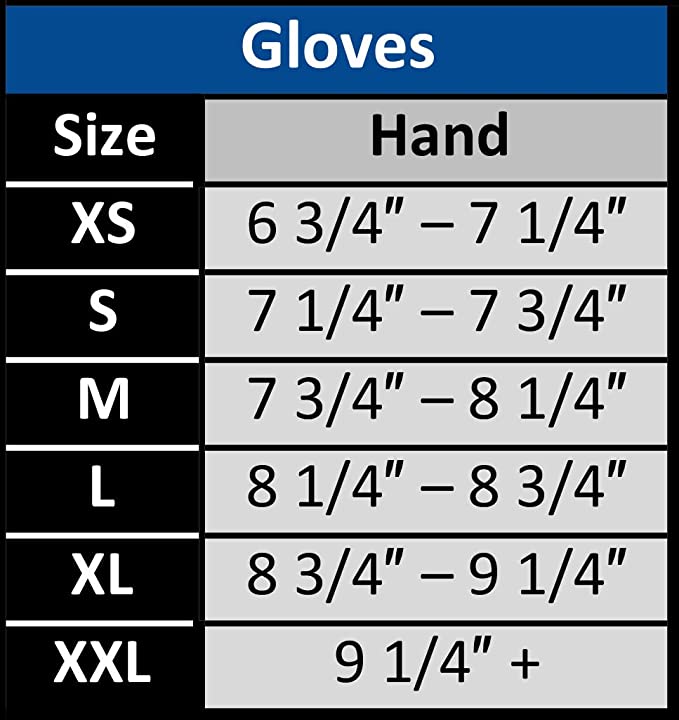 Open Box NeoSport 3mm Five Finger Scuba Diving Gloves - Medium - DIPNDIVE