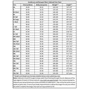 Open Box Henderson Man Thermoprene Shorty (Front Zip) 3mm Scuba Wetsuit - XXLarge - DIPNDIVE