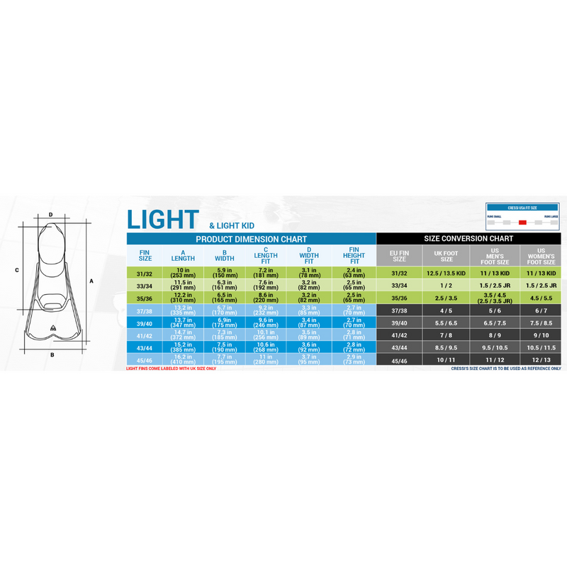 Cressi Mini Light Fins - Lichtgewicht en Krachtige Korte Vinnen voor Unisex Zwemmen/Snorkelen Cressi Mini Light Fins - Lichtgewicht en Krachtige Korte Vinnen voor Unisex Zwemmen/Snorkelen