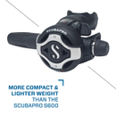 ScubaPro MK25 EVO/S620 TI Dive Regulator System Intglacier Stainless - DIPNDIVE