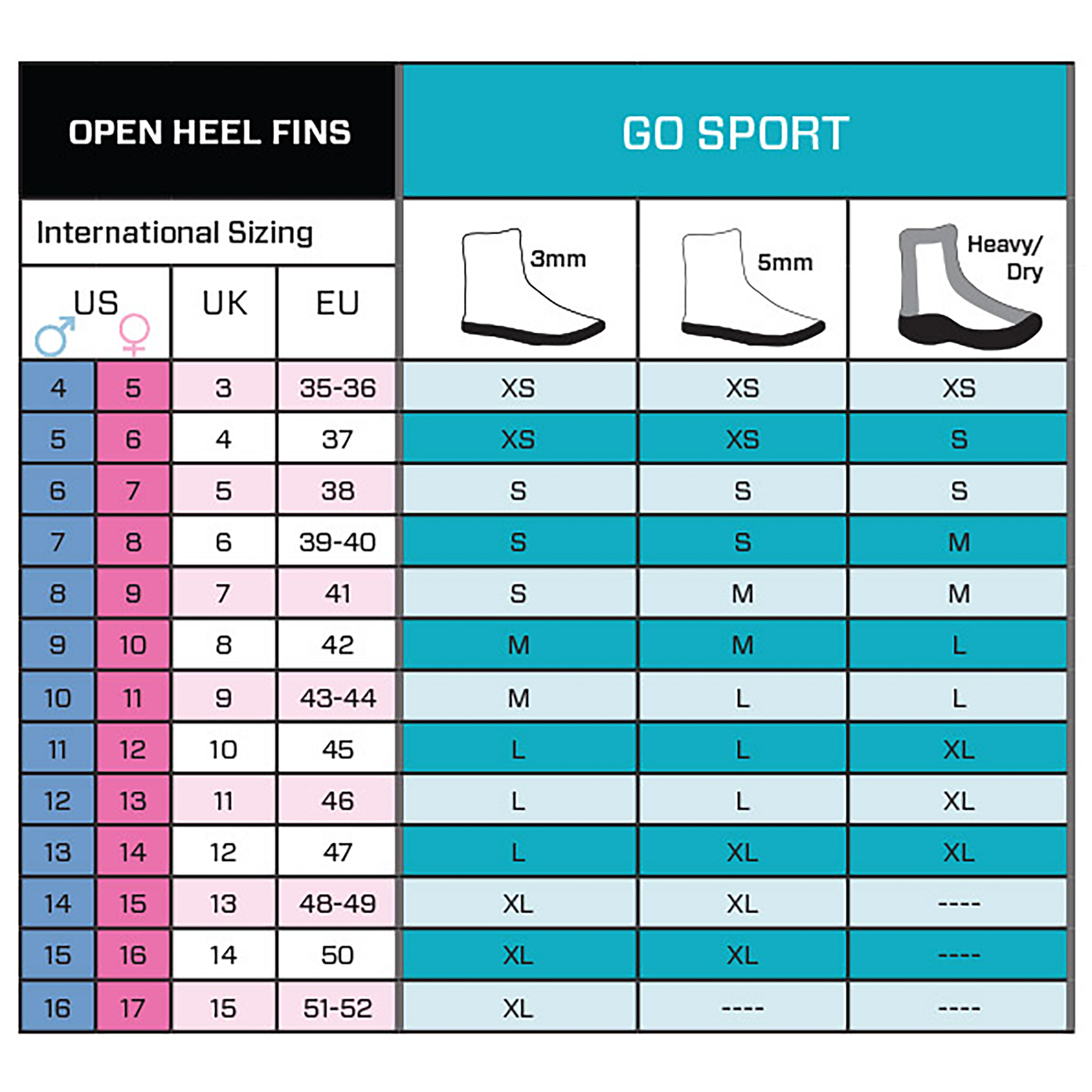 ScubaPro GO Sport Dive Fins - DIPNDIVE