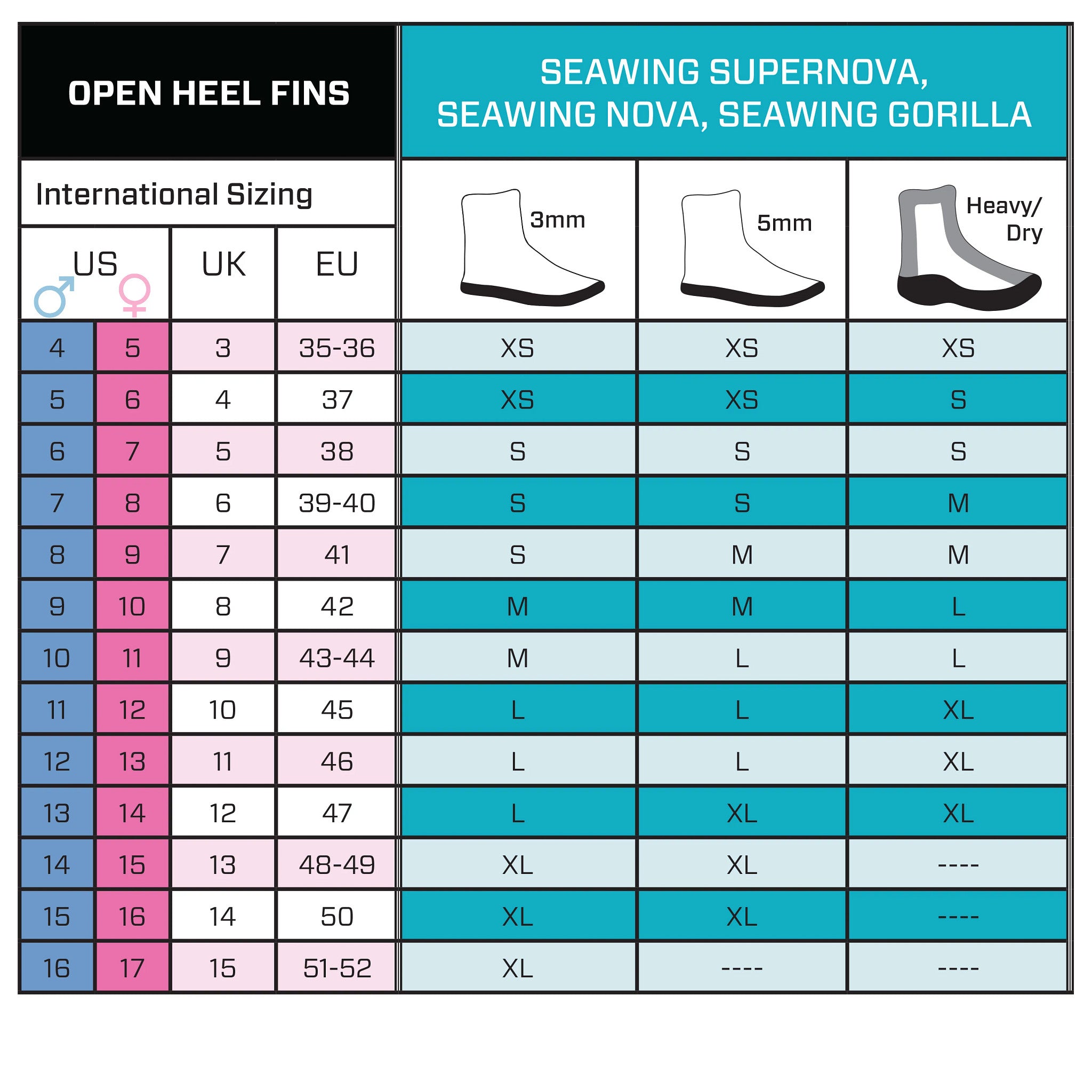 ScubaPro Seawing Nova Fins - DIPNDIVE