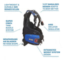 ScubaPro Glide Diving BCD - DIPNDIVE