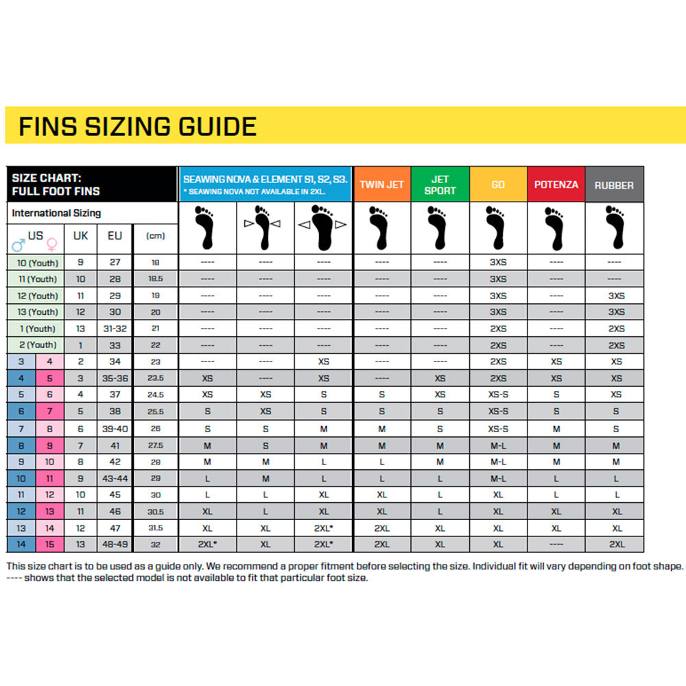 ScubaPro Seawing Nova Full Foot Fins - DIPNDIVE