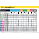 ScubaPro Seawing Nova Full Foot Fins - DIPNDIVE